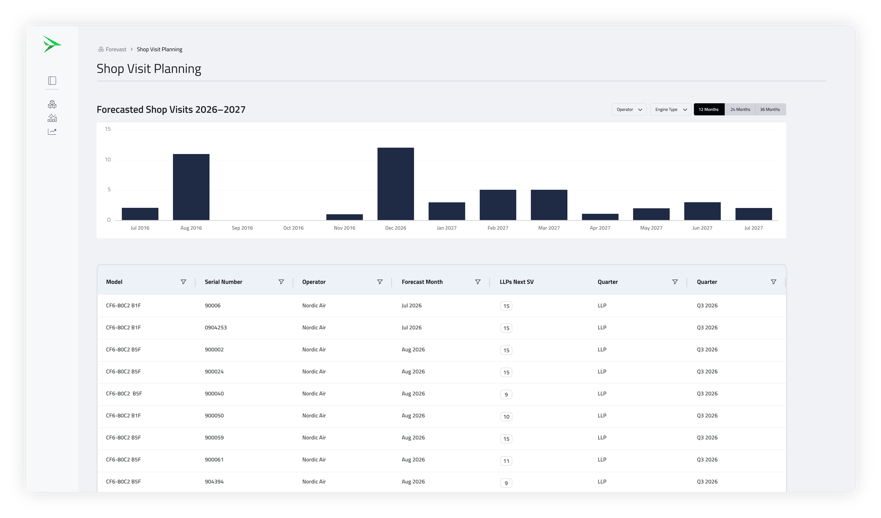 HiRes_Shop-Visit-Planner-2